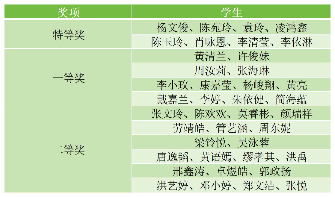 5a0c290c68840e2ccd1f6b1bf5c3845.png